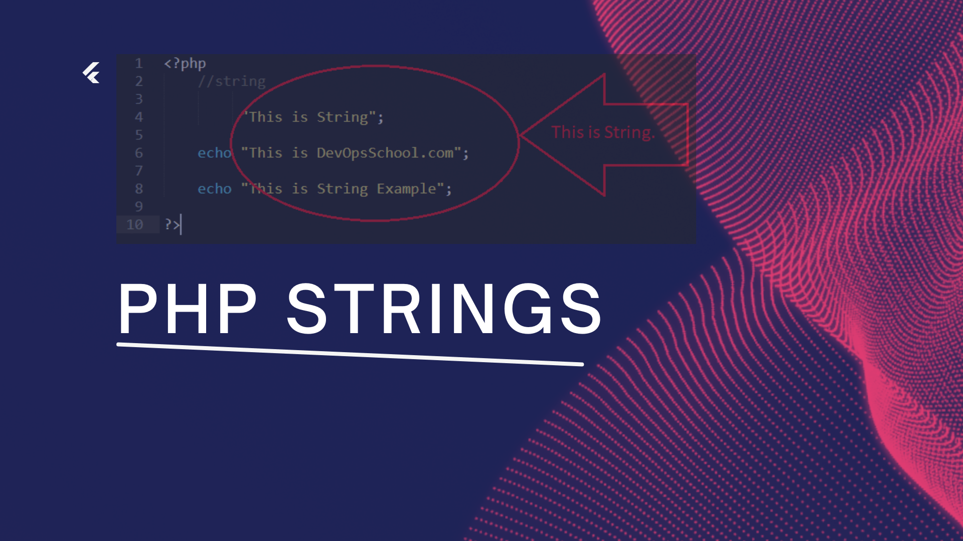 PHP Strings